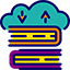 Migration to MEAN Stack