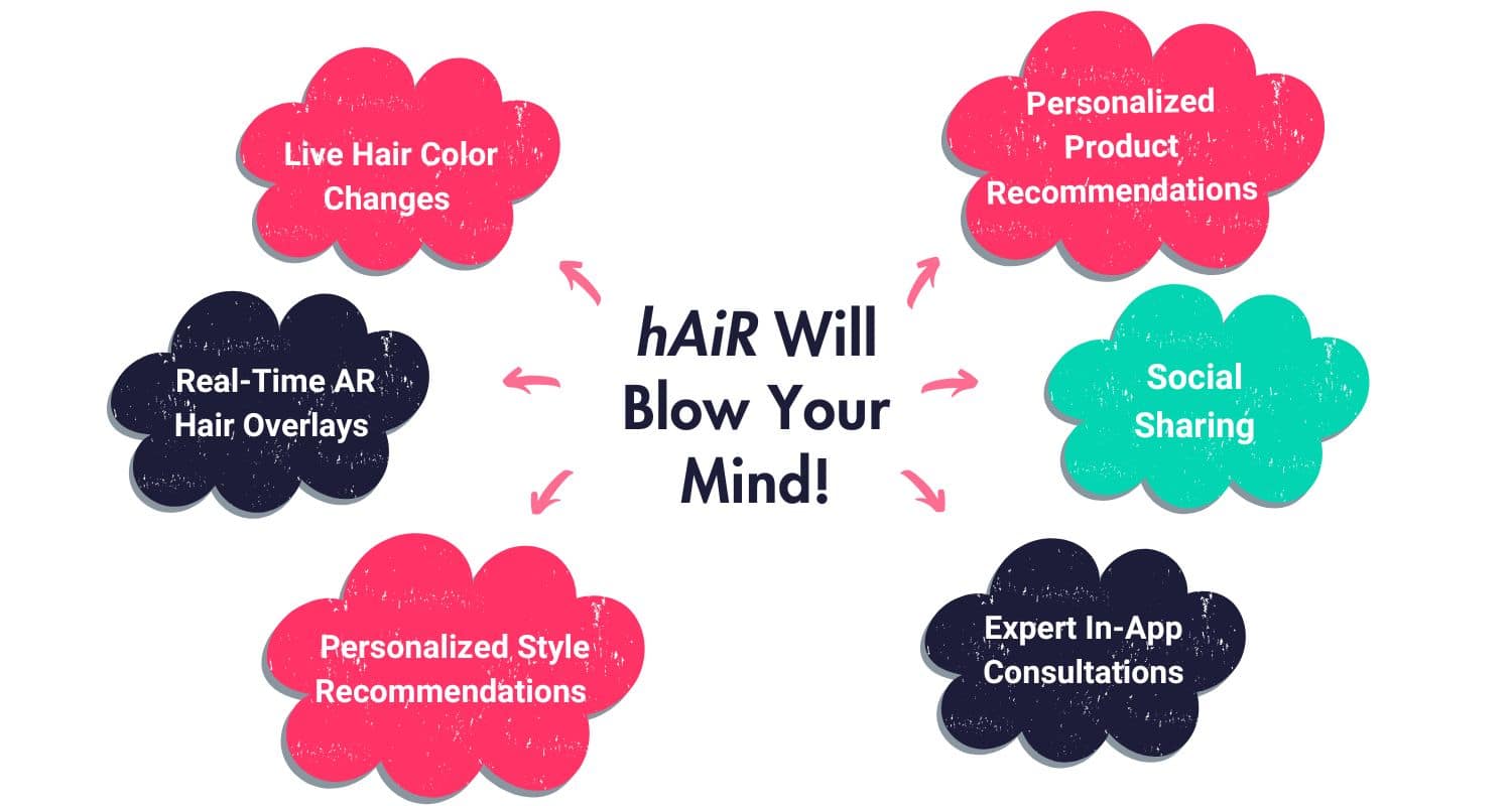 hAir Will Blow Your Mind