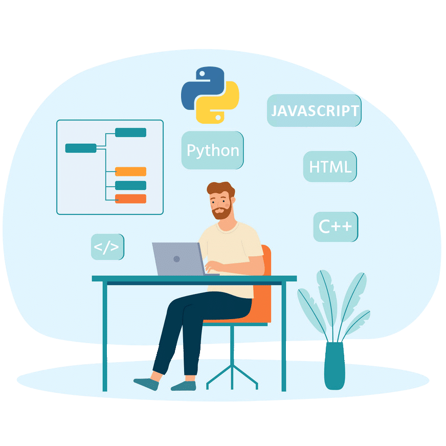 Hire Python Developers in India