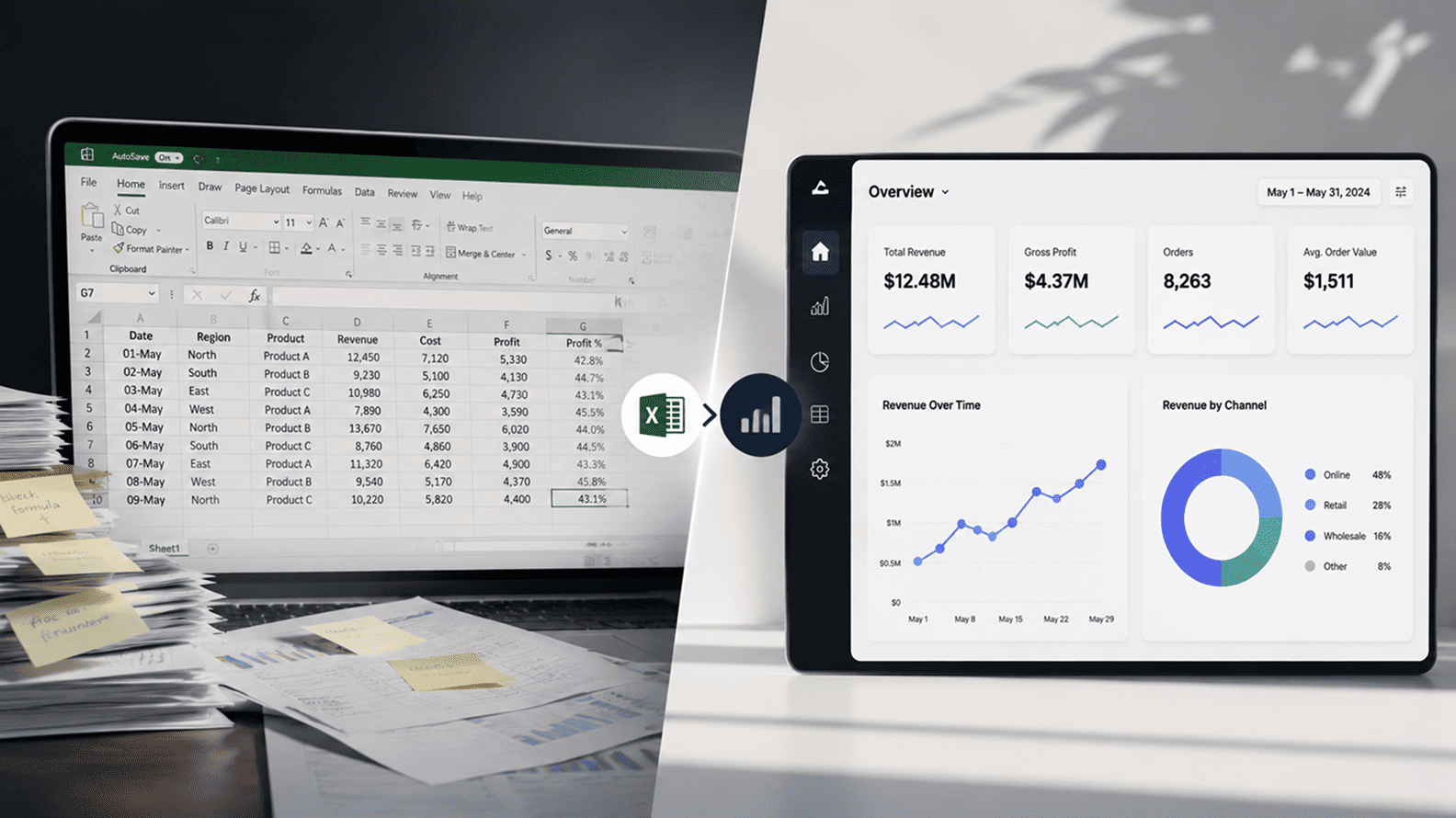 Why Business Teams Still Use Excel When Dashboards Exist