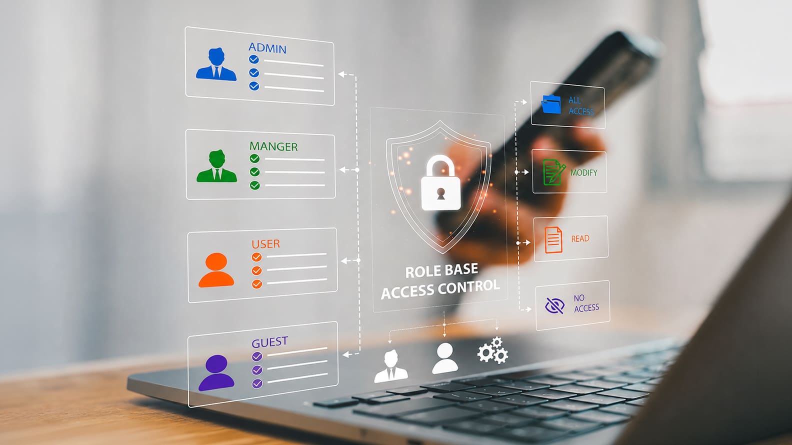 Why Password Managers Fail When Businesses Do Not Set Rules