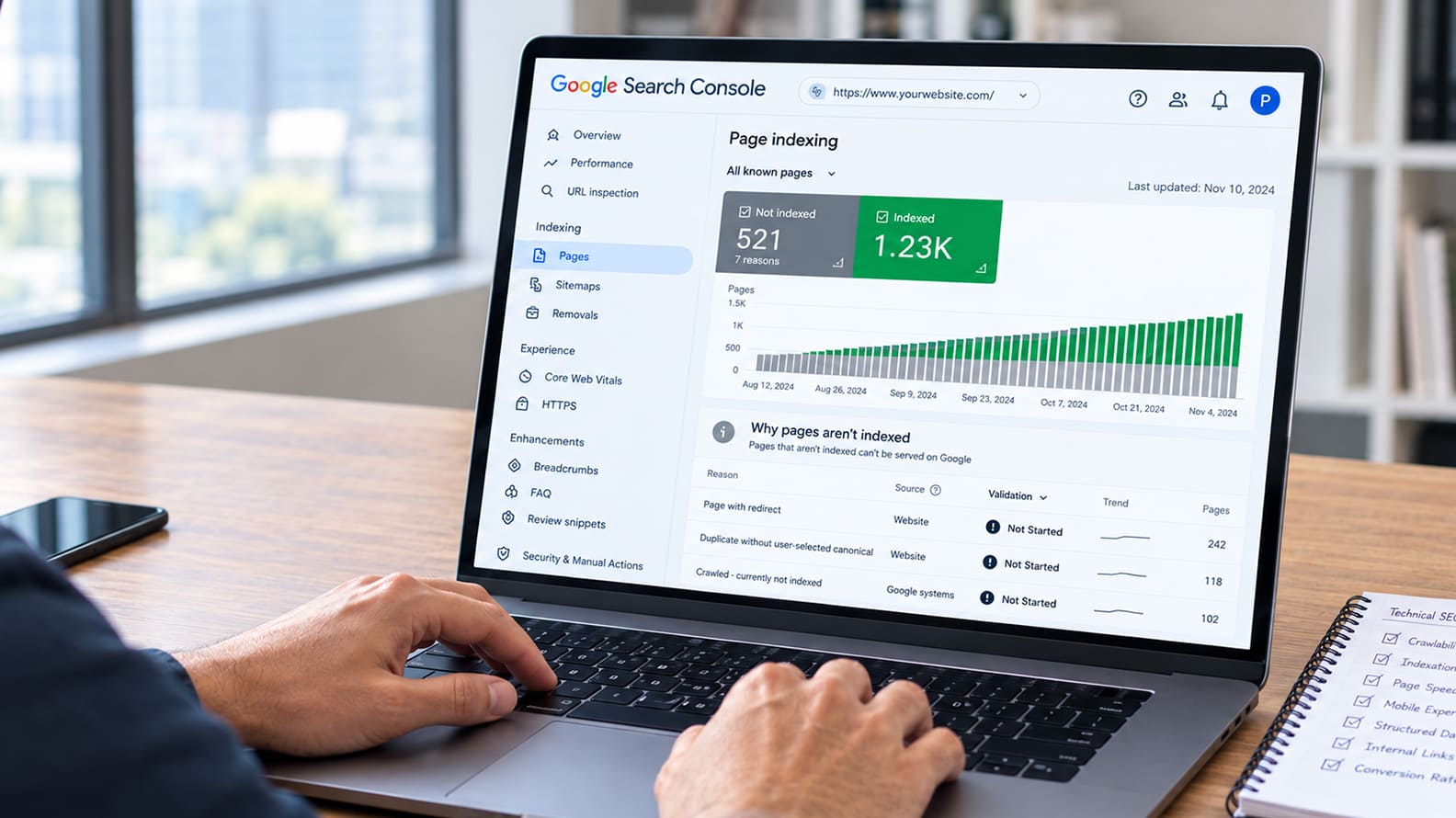 How Small and Mid-Sized Businesses Should Do a Technical SEO Audit